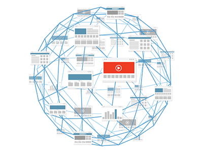 Un constructeur de sites Internet